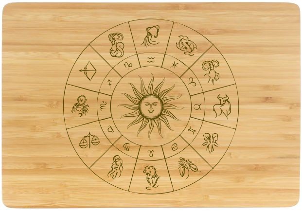 Astrology circle